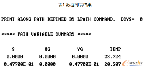 ansys18安装失败案例